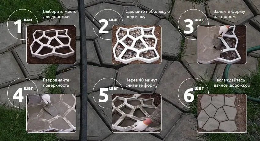 Схема создания садовой дорожки с помощью формы своими руками