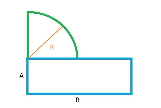 Разбитие площади на прямоугольник и четверть круга