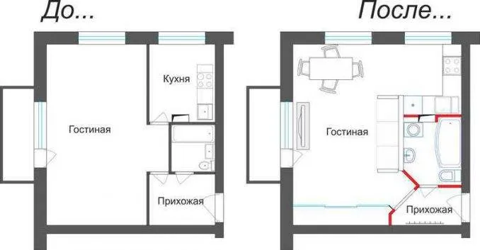 Хрущевки: описание, типовые планировки с фото | o-builder.ru