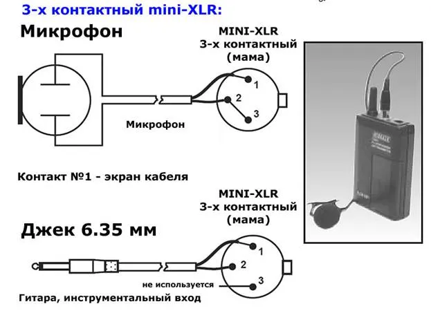 Mini xlr 3 pin распайка