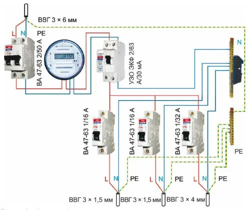 Схема однофазной электрической сети с минимальным количеством автоматов